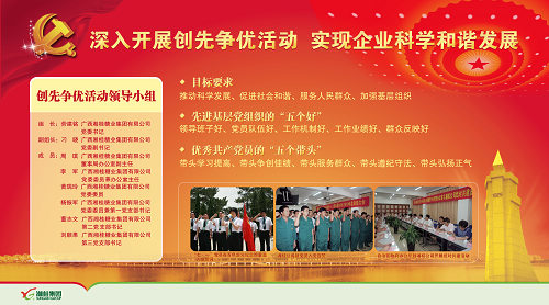 創(chuàng)先爭優(yōu)活動(dòng)展示板報(bào)